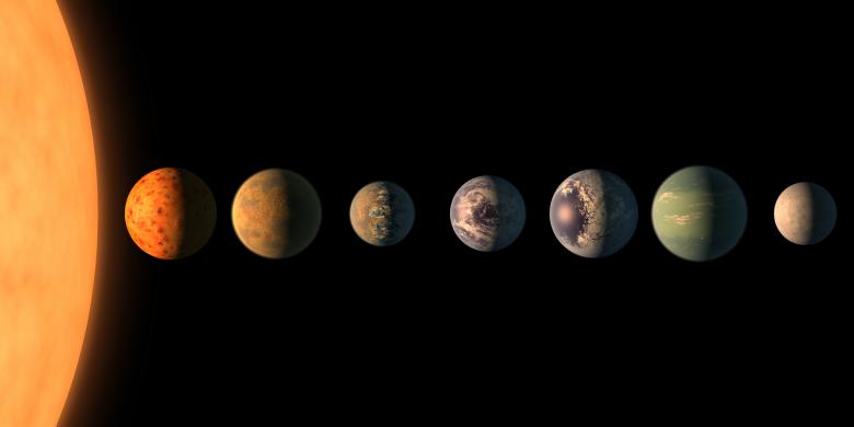Seven New Planets